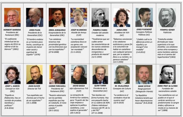 República catalana o Paraíso Fiscal